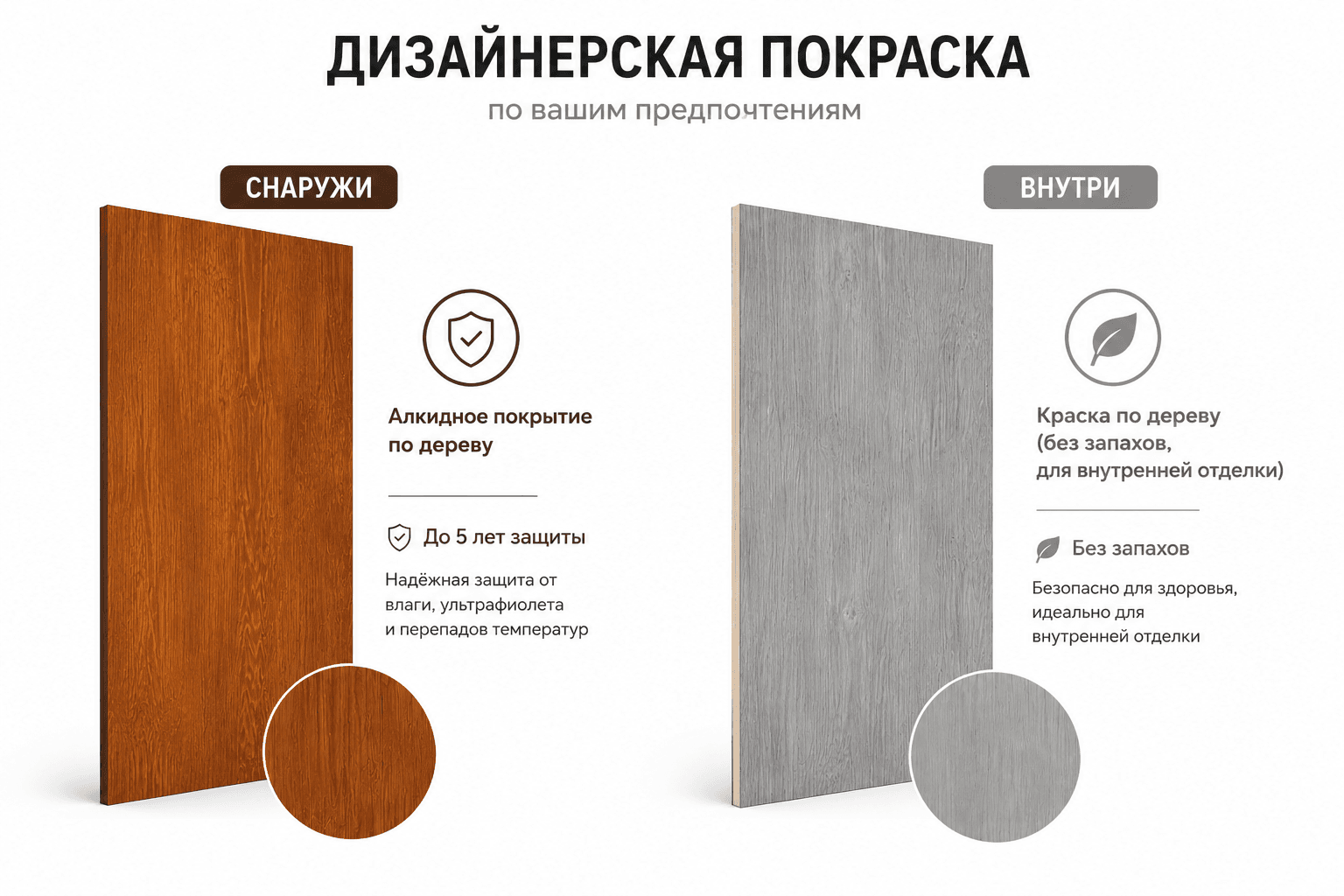 Защитная покраска